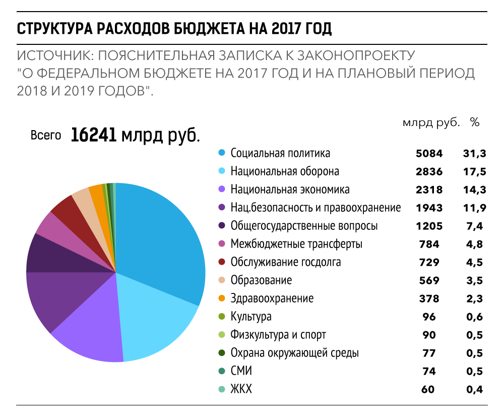 http://im2.kommersant.ru/ISSUES.PHOTO/CORP/2016/11/17/B%2016-03.png