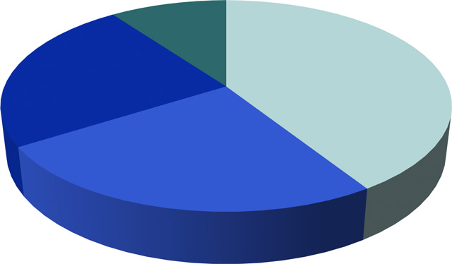 Газета Коммерсантъ