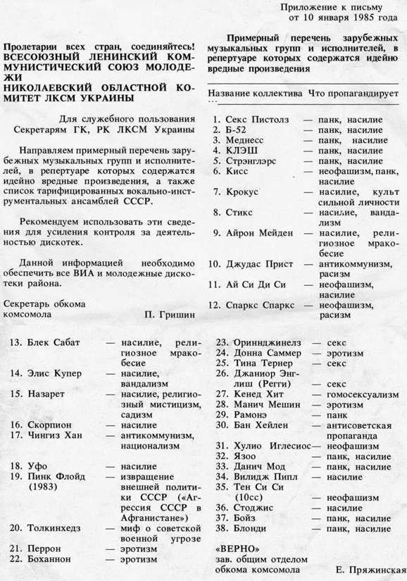 Вредная идеология по версии Николаевского обкома комсомола Украины