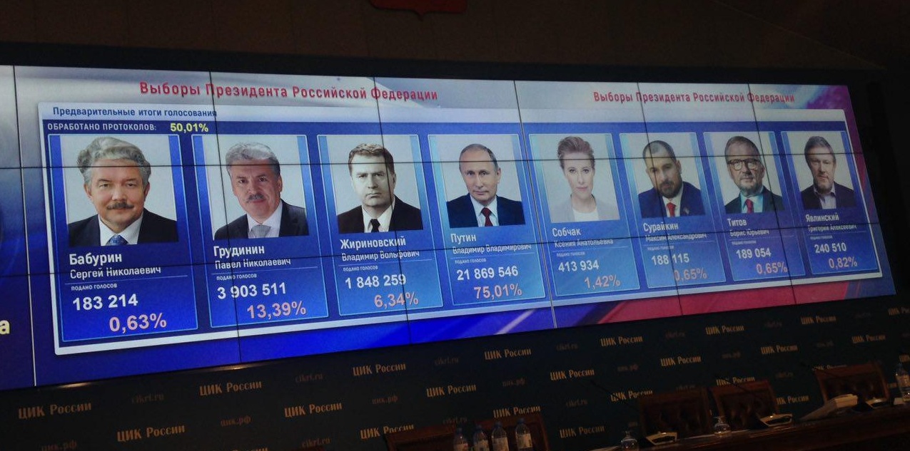 Информационный центр ЦИК