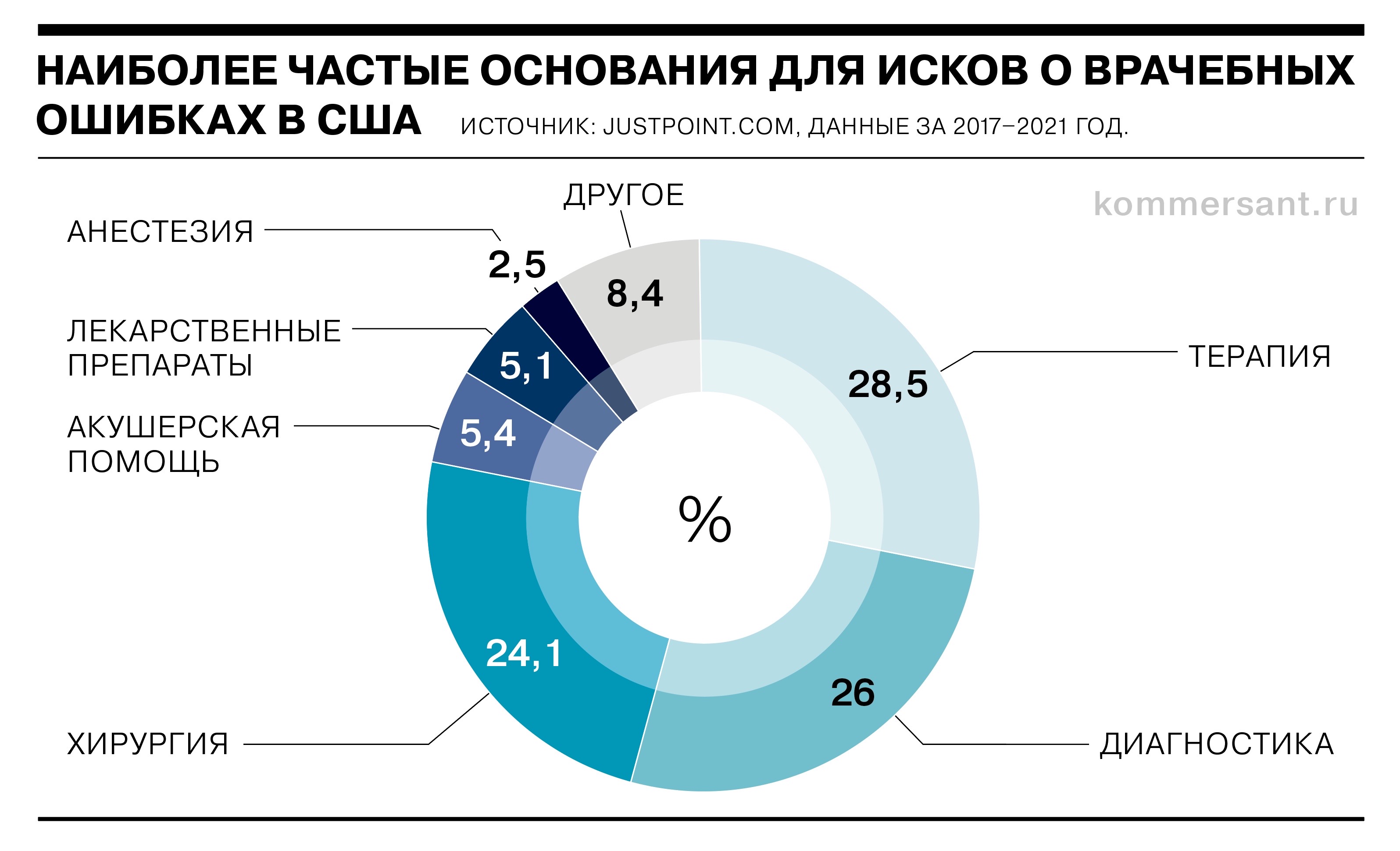 https://im2.kommersant.ru/ISSUES.PHOTO/CORP/2023/09/13/harm3.jpg