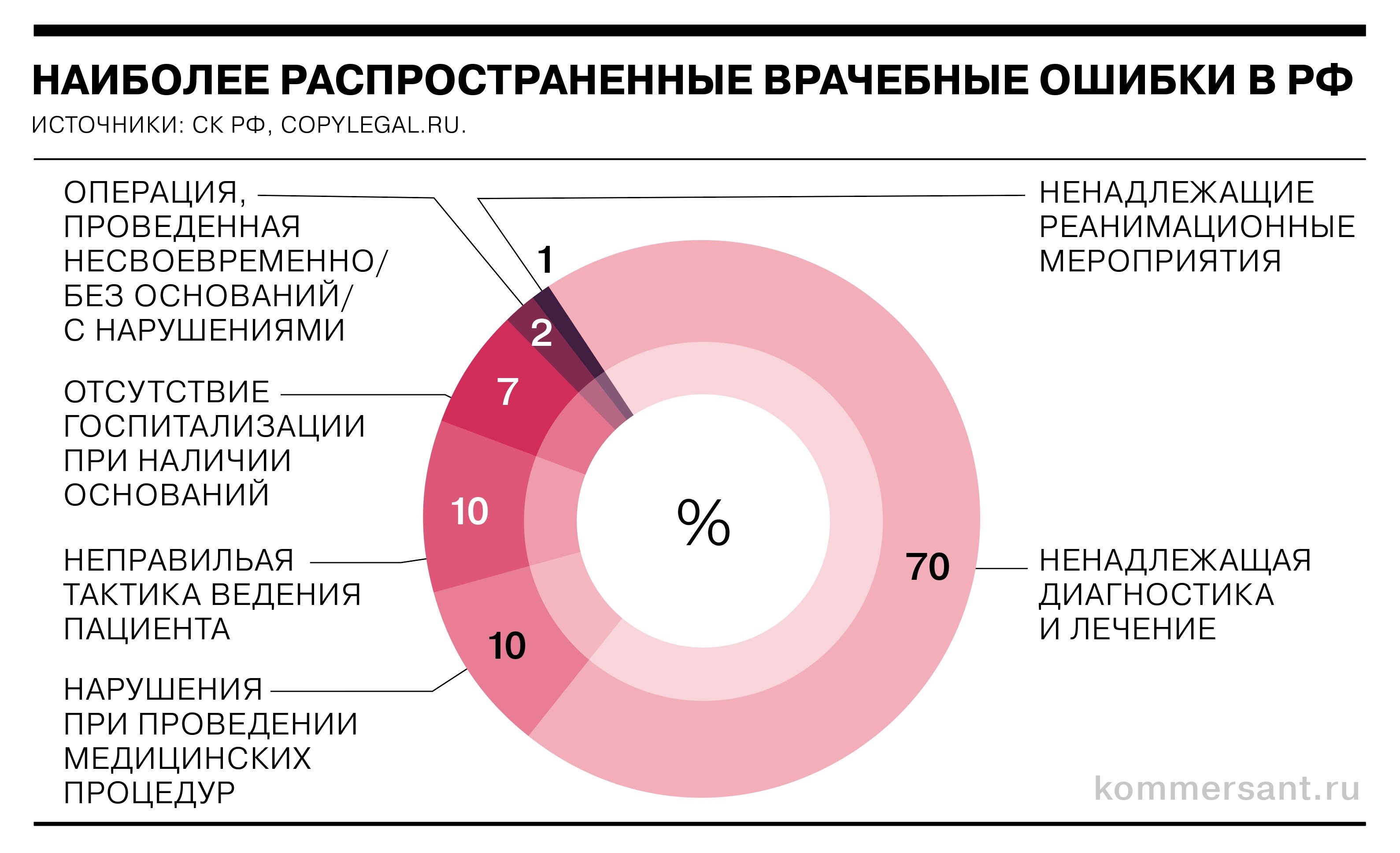 https://im2.kommersant.ru/ISSUES.PHOTO/CORP/2023/09/13/harm4.jpg
