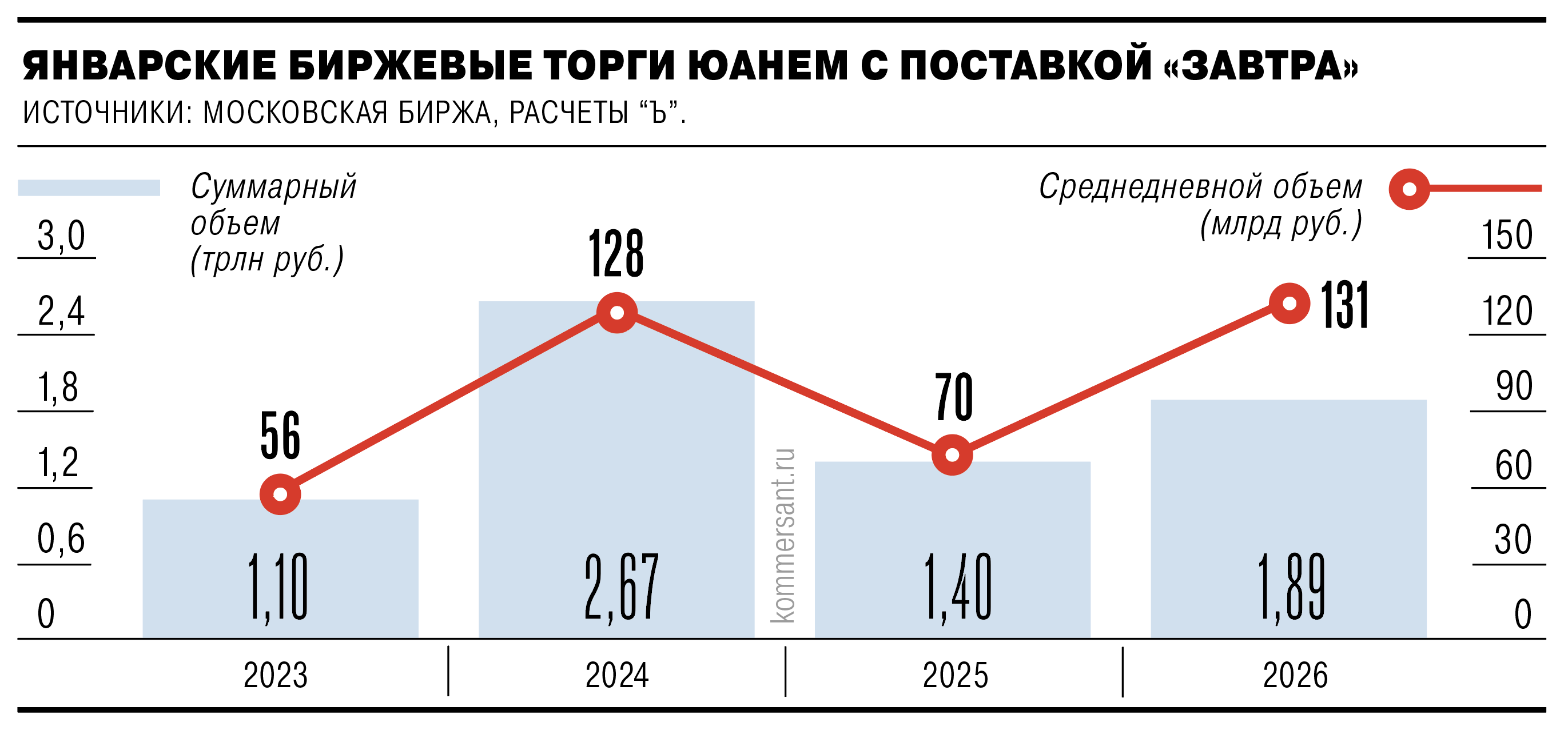 Январь по юаньскому календарю