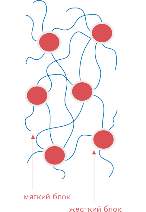 рис. 01 Детские опыты