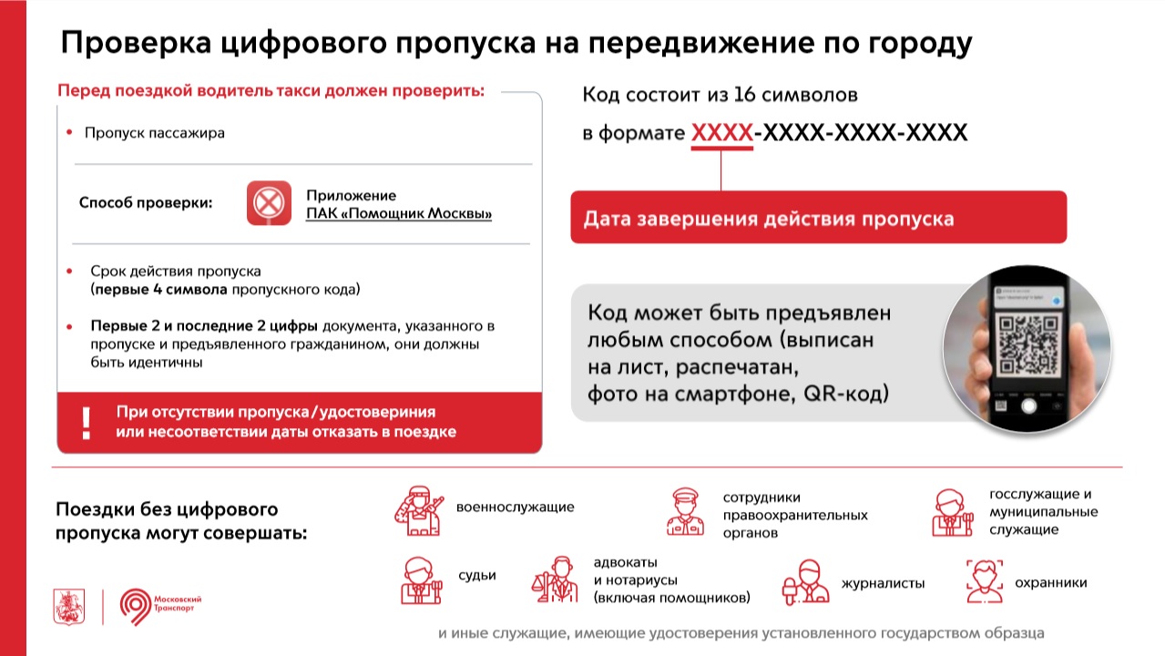 Порядок проверки пропуска в такси