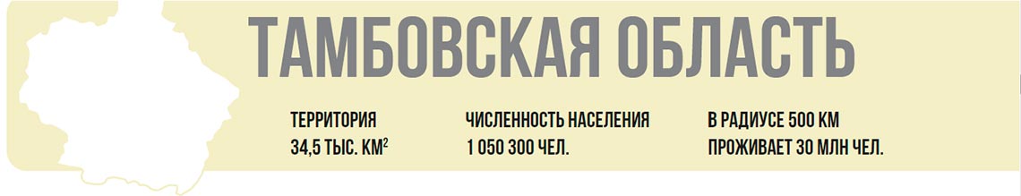 Тамбовская область: комплексное развитие как залог успеха