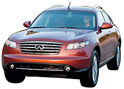 Infiniti FX 