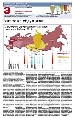 Экономика региона №76