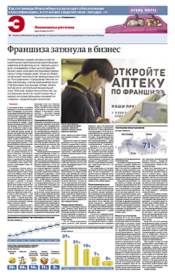Экономика региона №111
