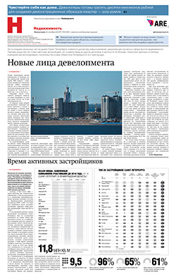 Недвижимость №177