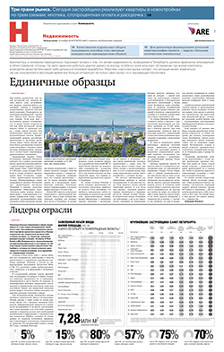 Недвижимость №207