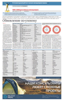 Топ- 1000 российских менеджеров №169