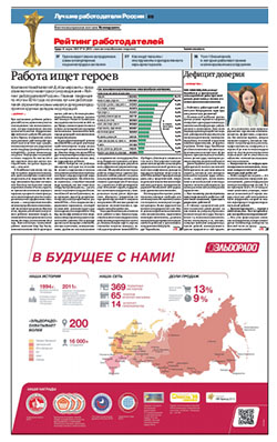 Рейтинг работодателей №41