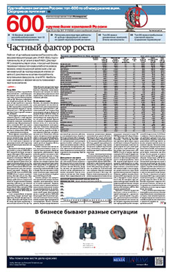 600 крупнейших компаний России №179