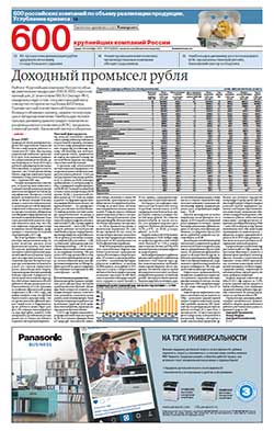 "600 крупнейших компаний России". Приложение №179 от 28.09.2016