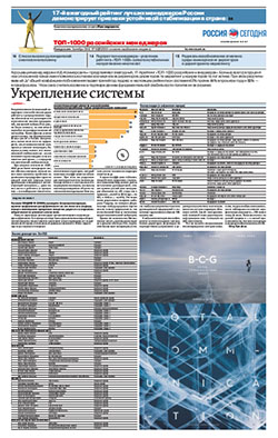 Топ-1000 российских менеджеров №182