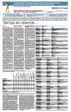 Топ 1000 российских менеджеров №178