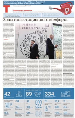 Территория развития №204