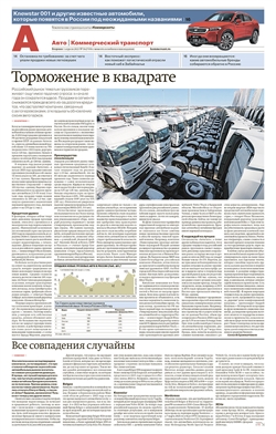 "Авто. Коммерческий транспорт". Приложение №58 от 01.04.2025