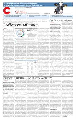 Страхование №187