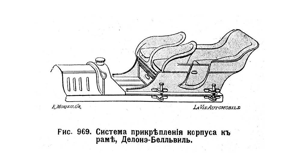Легкосъемный кузов - частое явление начала ХХ века, применявшееся даже на таких дорогих автомобилях, как французские Delaunay-Belleville.
