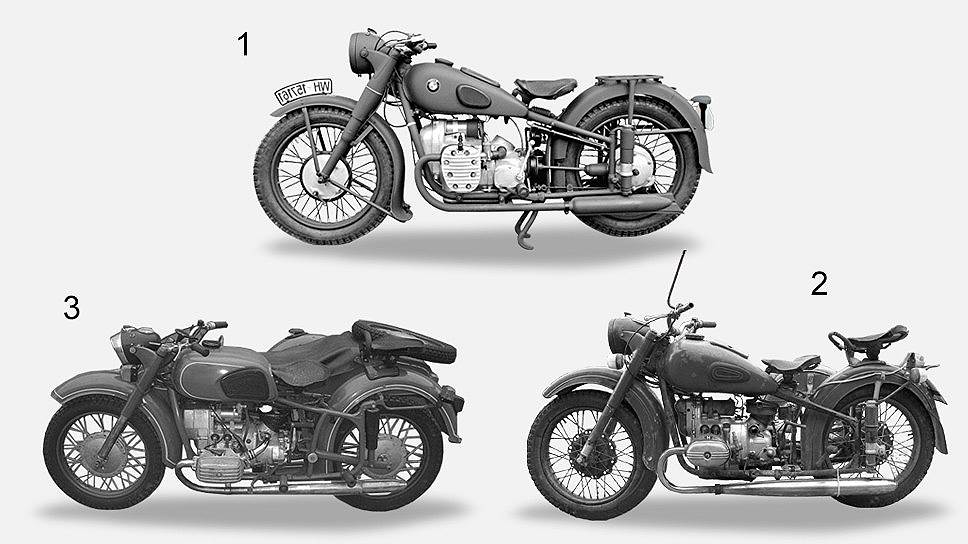 подберите форму