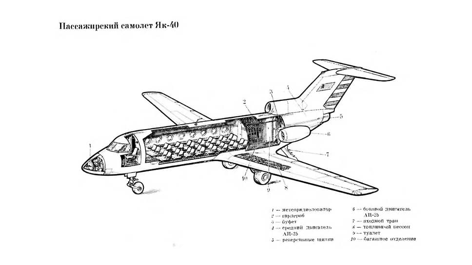 Як-40