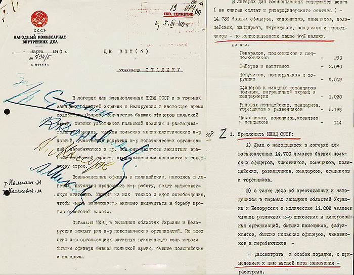 3 марта 1940 года Лаврентий Берия передал Сталину записку, в которой предложил следующее: «Исходя из того, что все они являются закоренелыми, неисправимыми врагами советской власти, НКВД СССР считает необходимым … Дела о находящихся в лагерях военнопленных — 14 700 человек бывших польских офицеров, чиновников, помещиков, полицейских, разведчиков, жандармов, осадников и тюремщиков, а также дела об арестованных и находящихся в тюрьмах западных областей Украины и Белоруссии в количестве 11 000 человек членов различных контрреволюционных шпионских и диверсионных организаций, бывших помещиков, фабрикантов, бывших польских офицеров, чиновников и перебежчиков — рассмотреть в особом порядке, с применением к ним высшей меры наказания — расстрела»