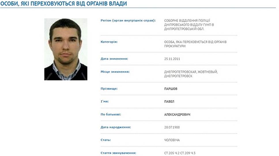 Павел Паршов