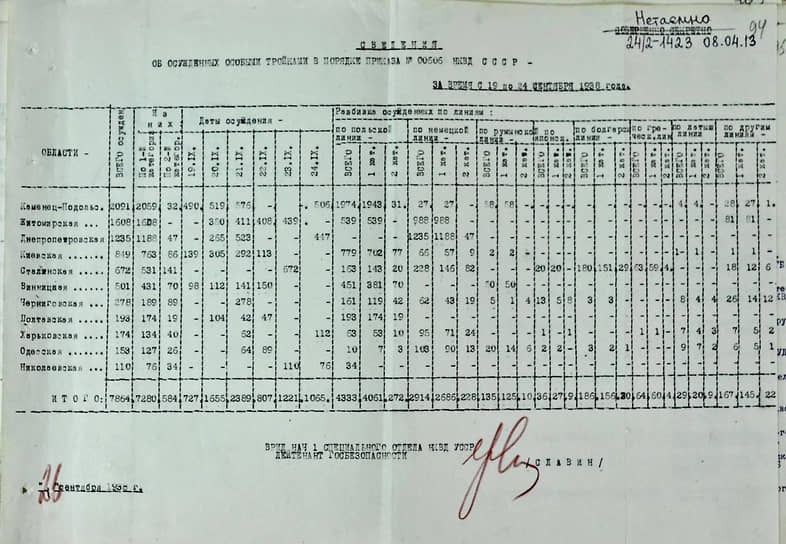 Руденко 672