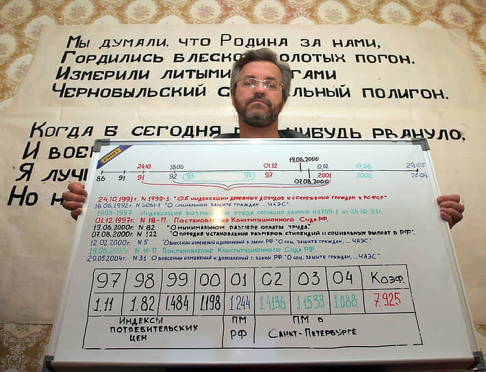 В нескольких городах России чернобыльцы в знак протеста против монетизации льгот объявили голодовку На фото: участник голодовки в Санкт-Петербурге демонстрирует схему расчета компенсаций за вред здоровью