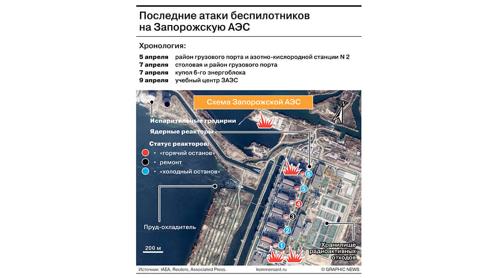 Последние атаки беспилотников на Запорожскую АЭС