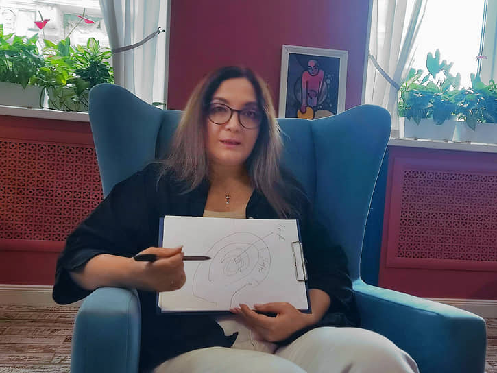 Психиатр и психотерапевт Виктория Читлова