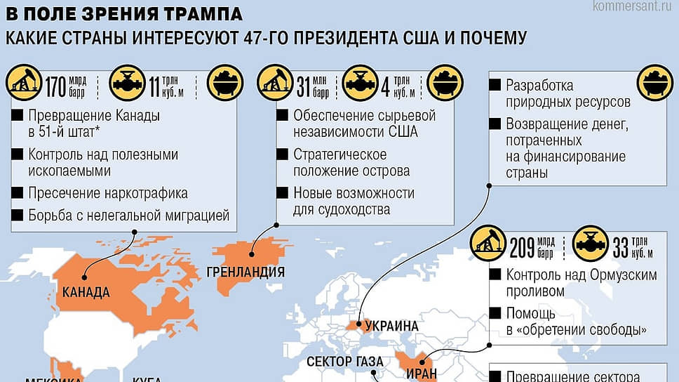 В поле зрения Трампа 