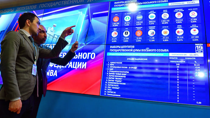 Программно-выборное обеспечение