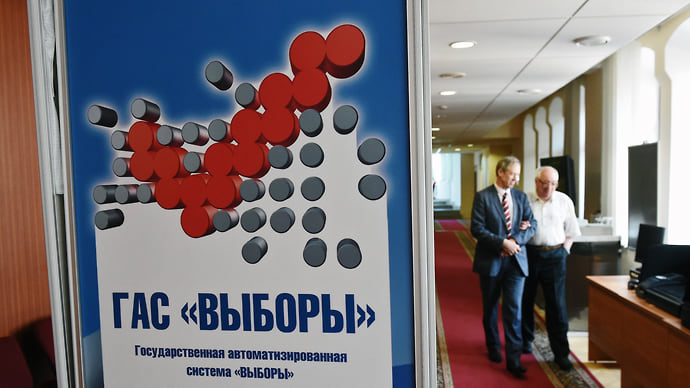 Автоматизация агитации