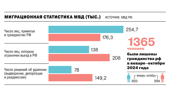 Осторожно, двери закрываются