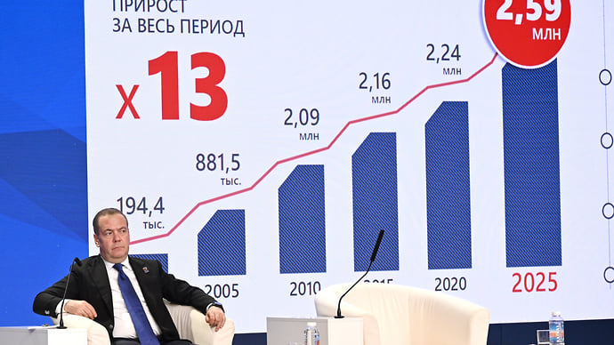 Молодым везде у нас Россия