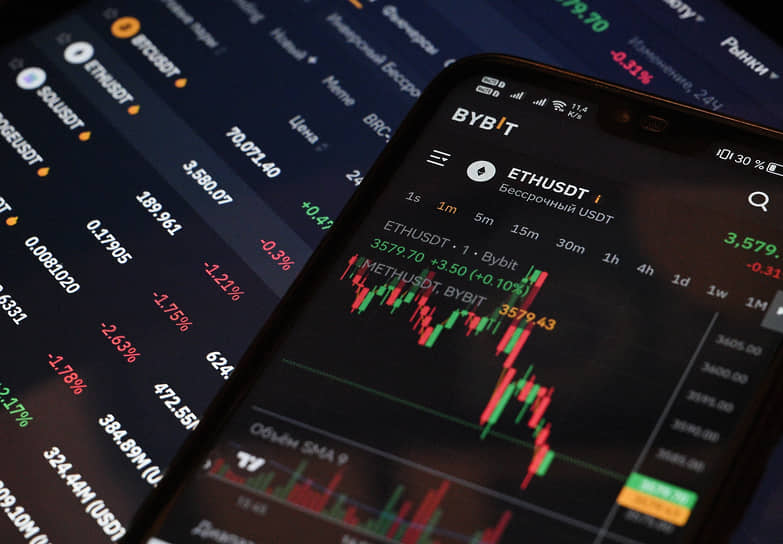 Биткойн совсем скатился