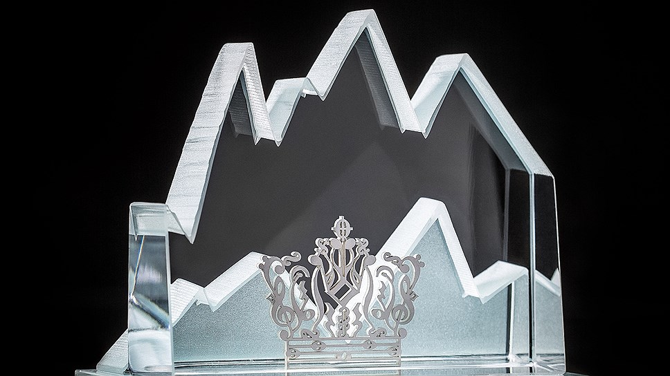 Polar Music Prize