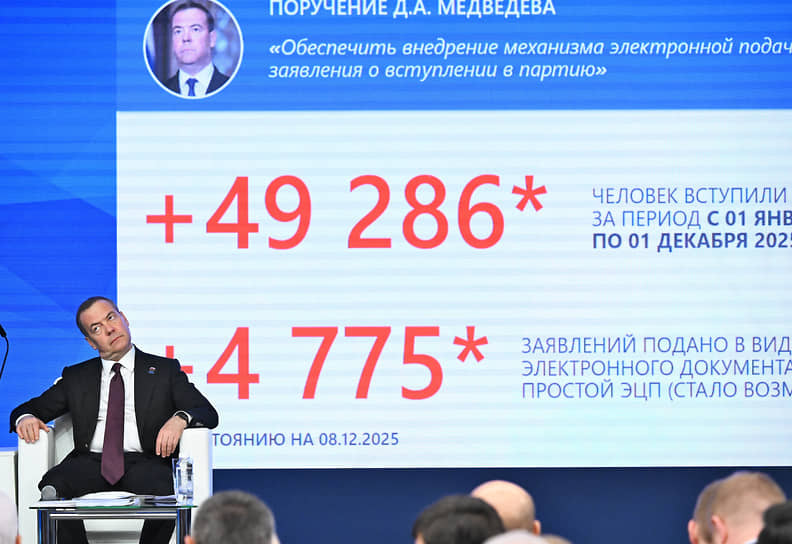 Дмитрий Медведев