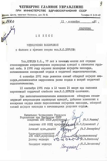 Медицинское заключение о смерти Н.С. Хрущева  