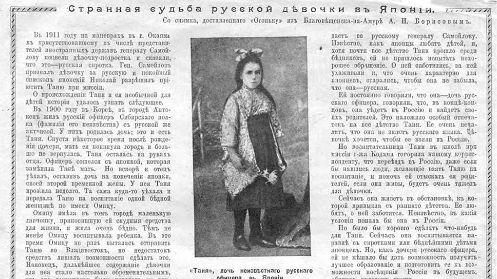 Дата