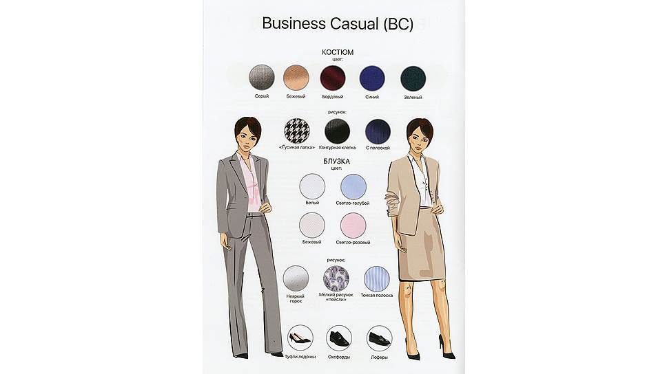 В пособии все учтено и для «мальчиков», и для «девочек» — от вида ткани до моделей обуви