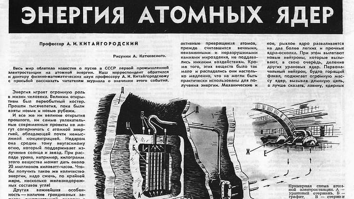 Дата