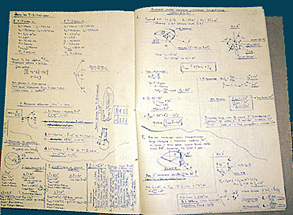 Расчеты траекторий полетов к Марсу, выполненные Глебом Максимовым в 1972 году (через 6 лет после закрытия проекта ТМК)