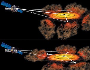 ...а в это время ее фотографирует орбитальный рентгеновский телескоп