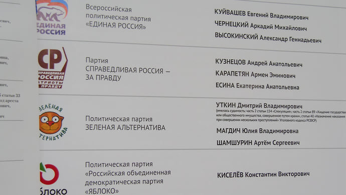 «Единая Россия» набрала 35% голосов на выборах в свердловское заксобрание