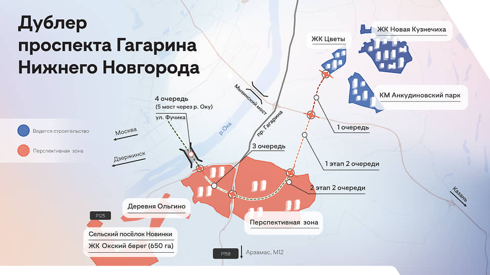 Схема будущего дублера проспекта Гагарина в Нижнем Новгороде
