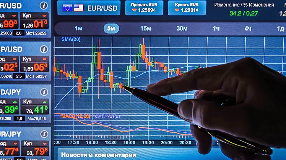 Цифровая экономика РФ